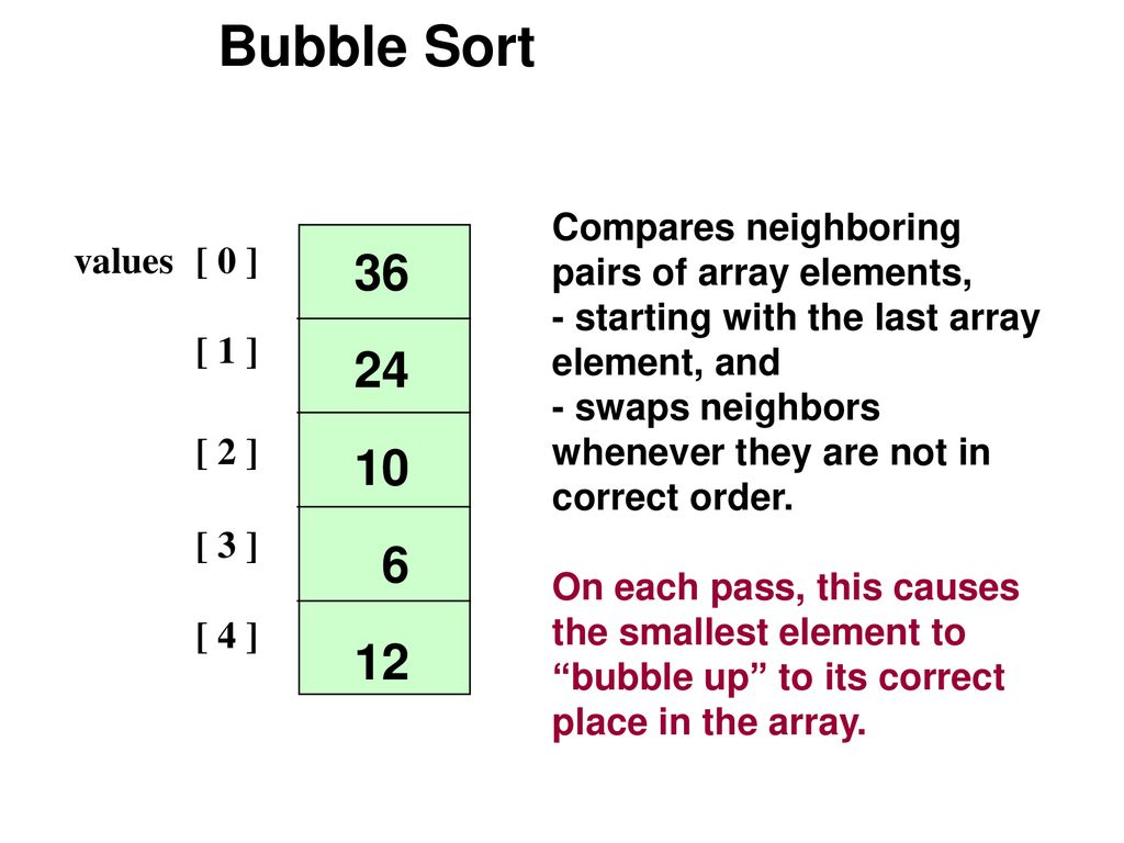 Chapter 10 Sorting Algorithms - ppt download